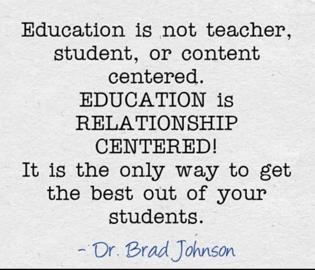 Teaching And Learning Support